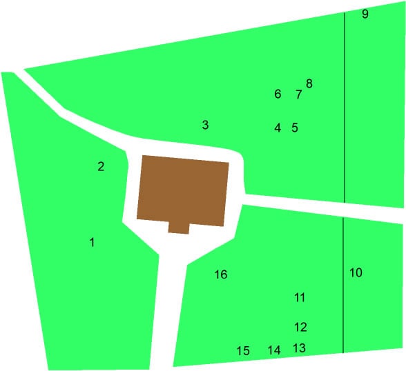 Churchyard plan
